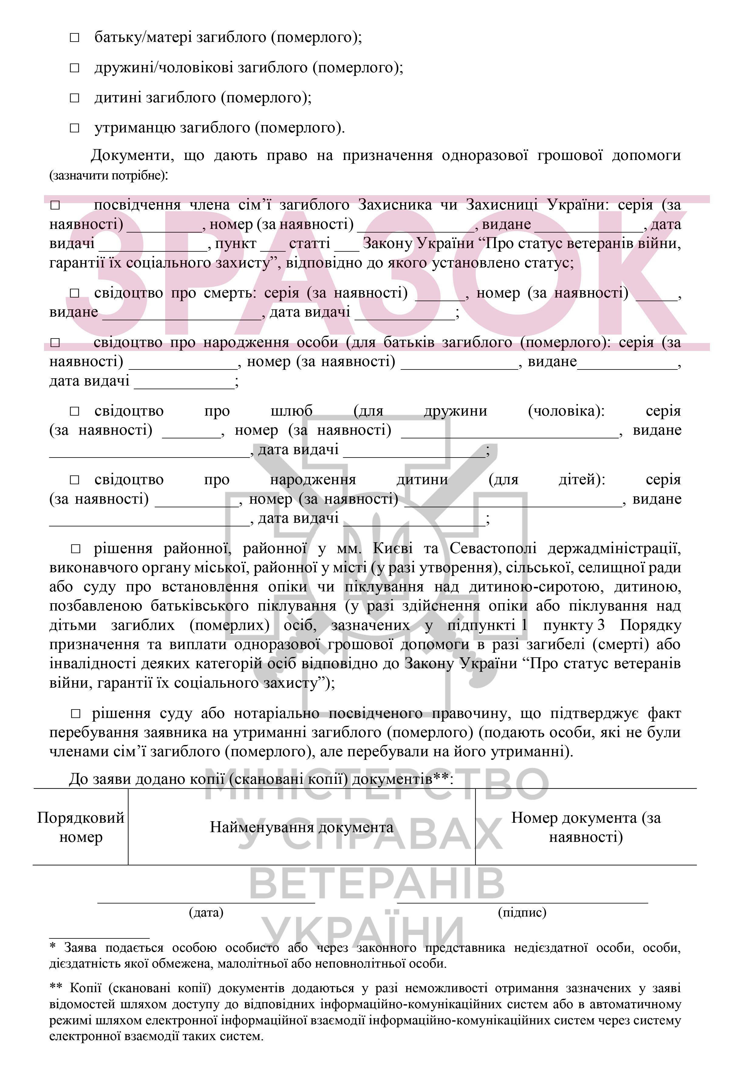 Мінветеранів підготувало роз'яснення щодо призначення та виплати одноразової грошової допомоги у разі загибелі (смерті) або інвалідності деяких категорій осіб