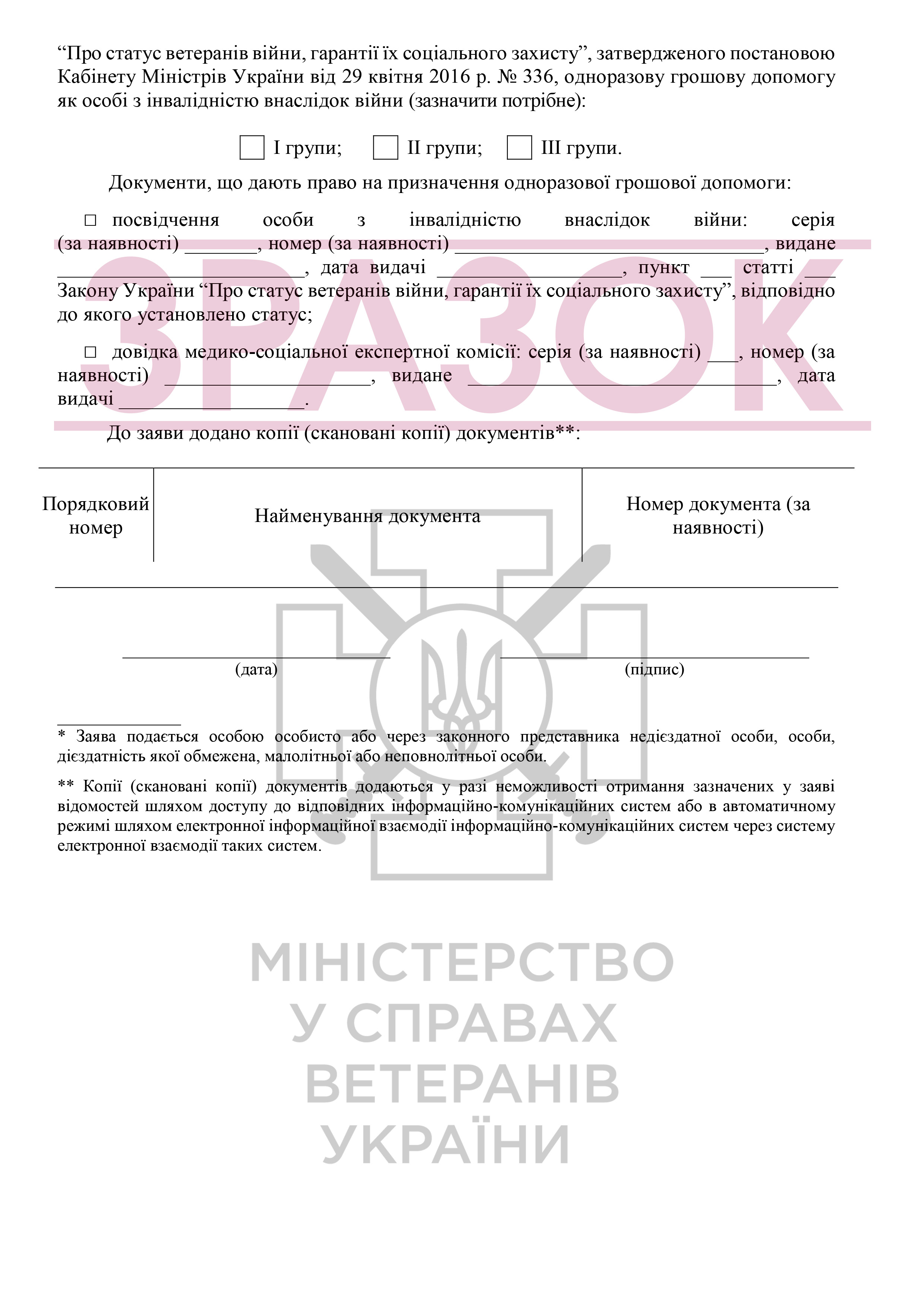 Мінветеранів підготувало роз'яснення щодо призначення та виплати одноразової грошової допомоги у разі загибелі (смерті) або інвалідності деяких категорій осіб