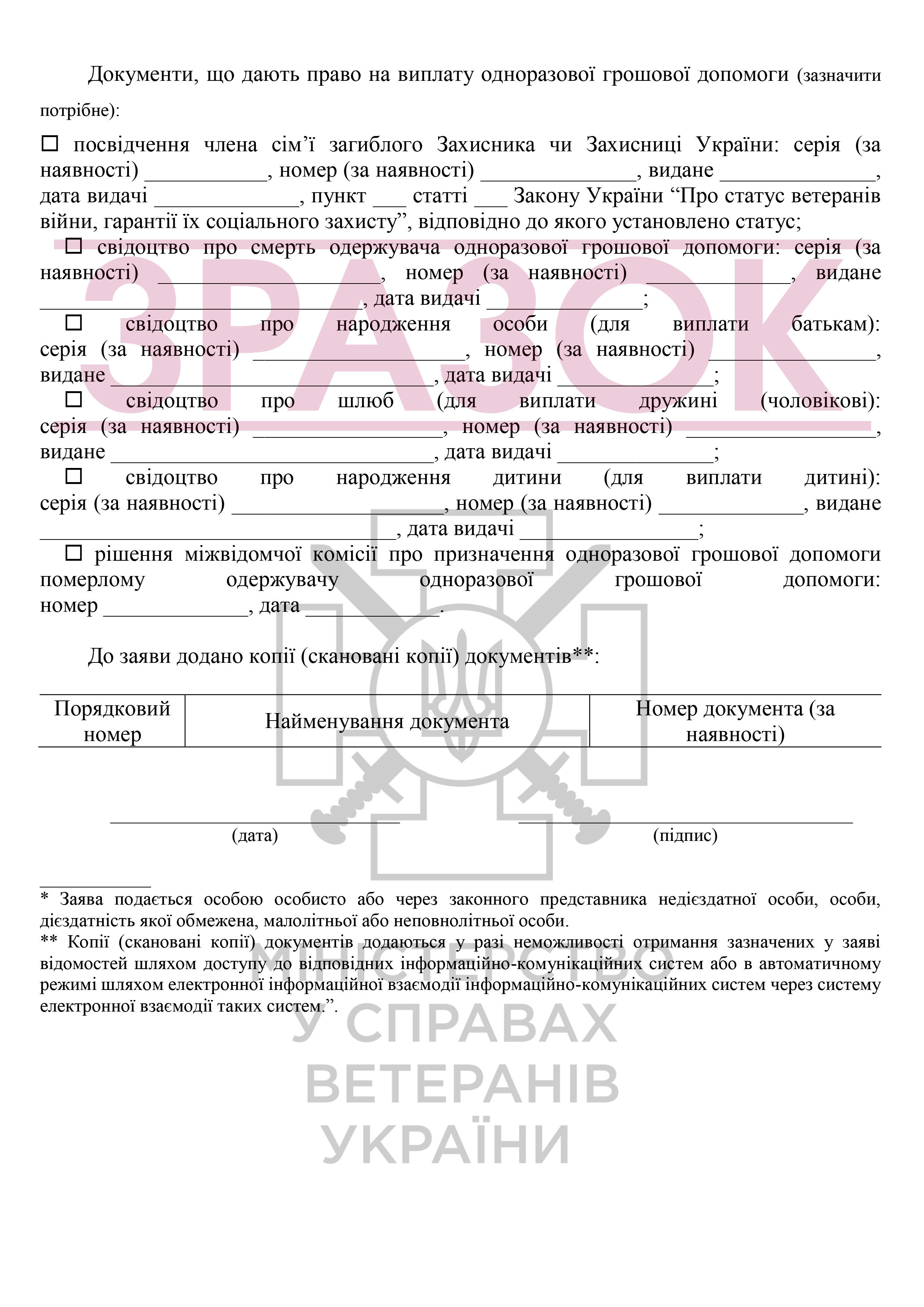 Мінветеранів підготувало роз'яснення щодо призначення та виплати одноразової грошової допомоги у разі загибелі (смерті) або інвалідності деяких категорій осіб
