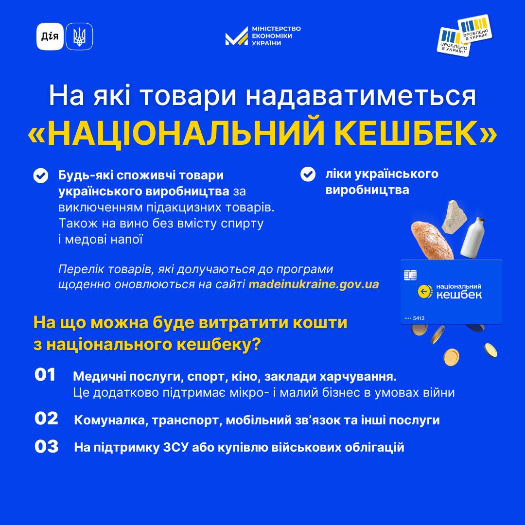 Стартує бета-тестування програми «Національний кешбек» для споживачів: що треба зробити, щоб взяти участь