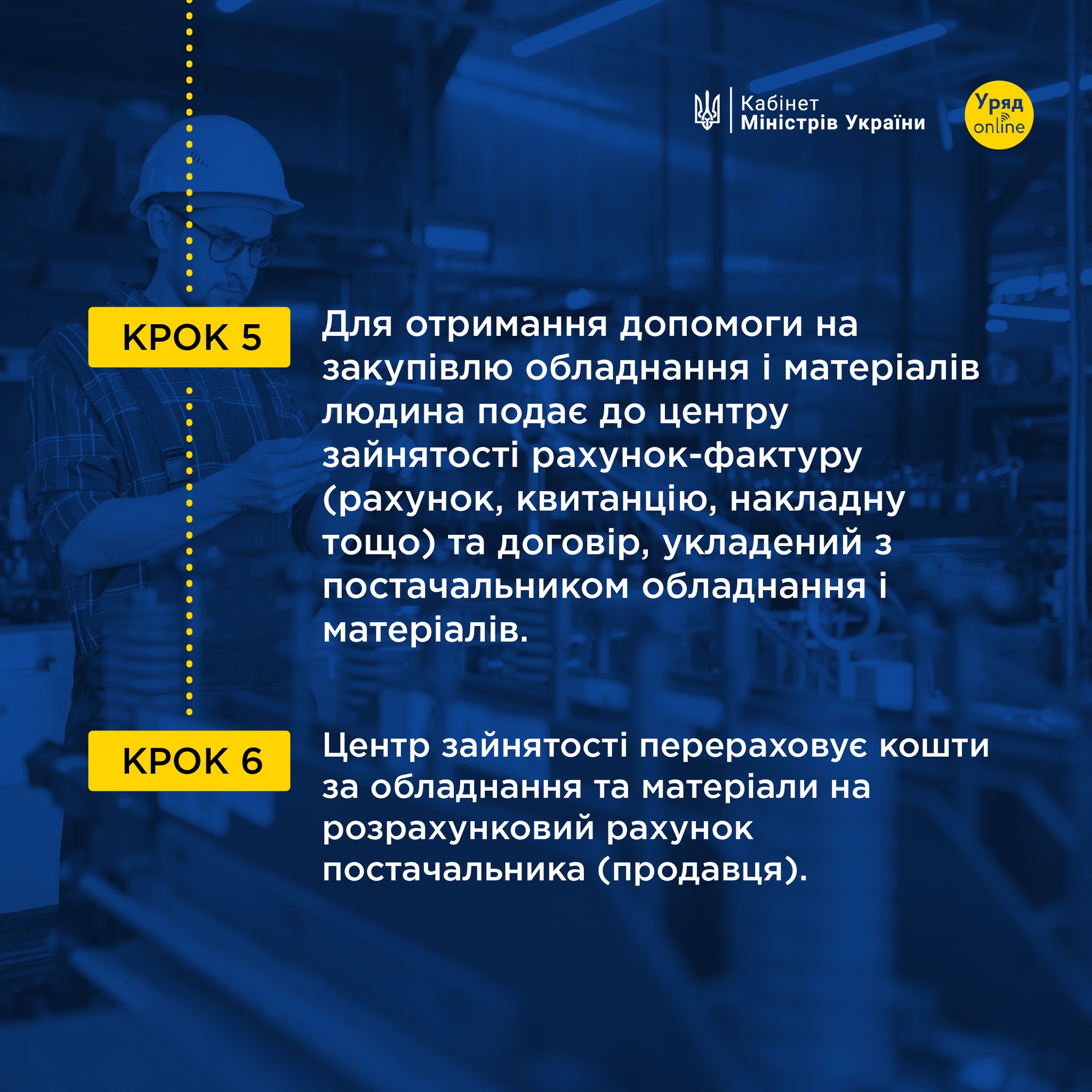  Як малозабезпеченим безробітним українцям отримати гроші для старту бізнесу