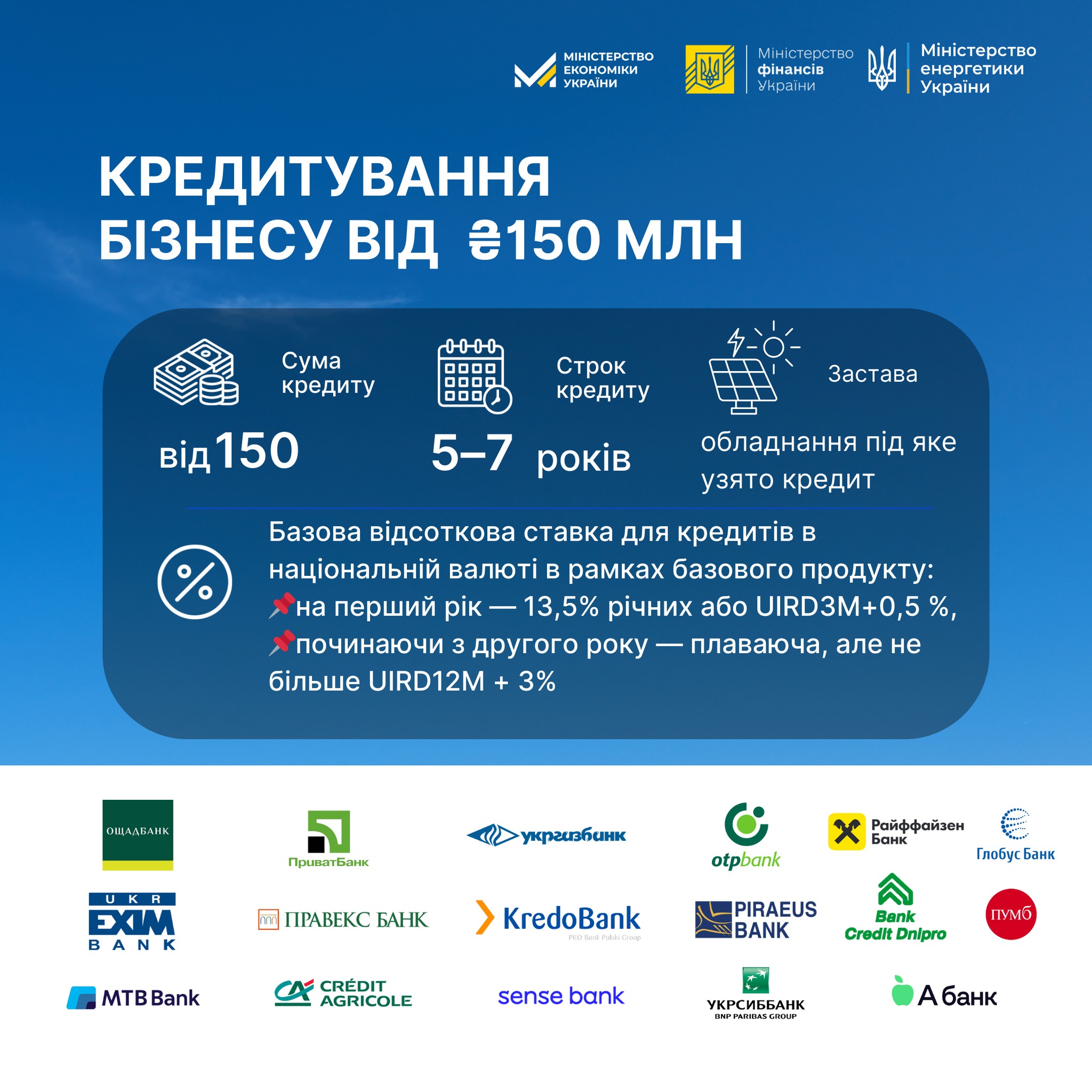 Уряд запустив доступні кредити для ОСББ та ЖБК на купівлю та встановлення енергообладнання