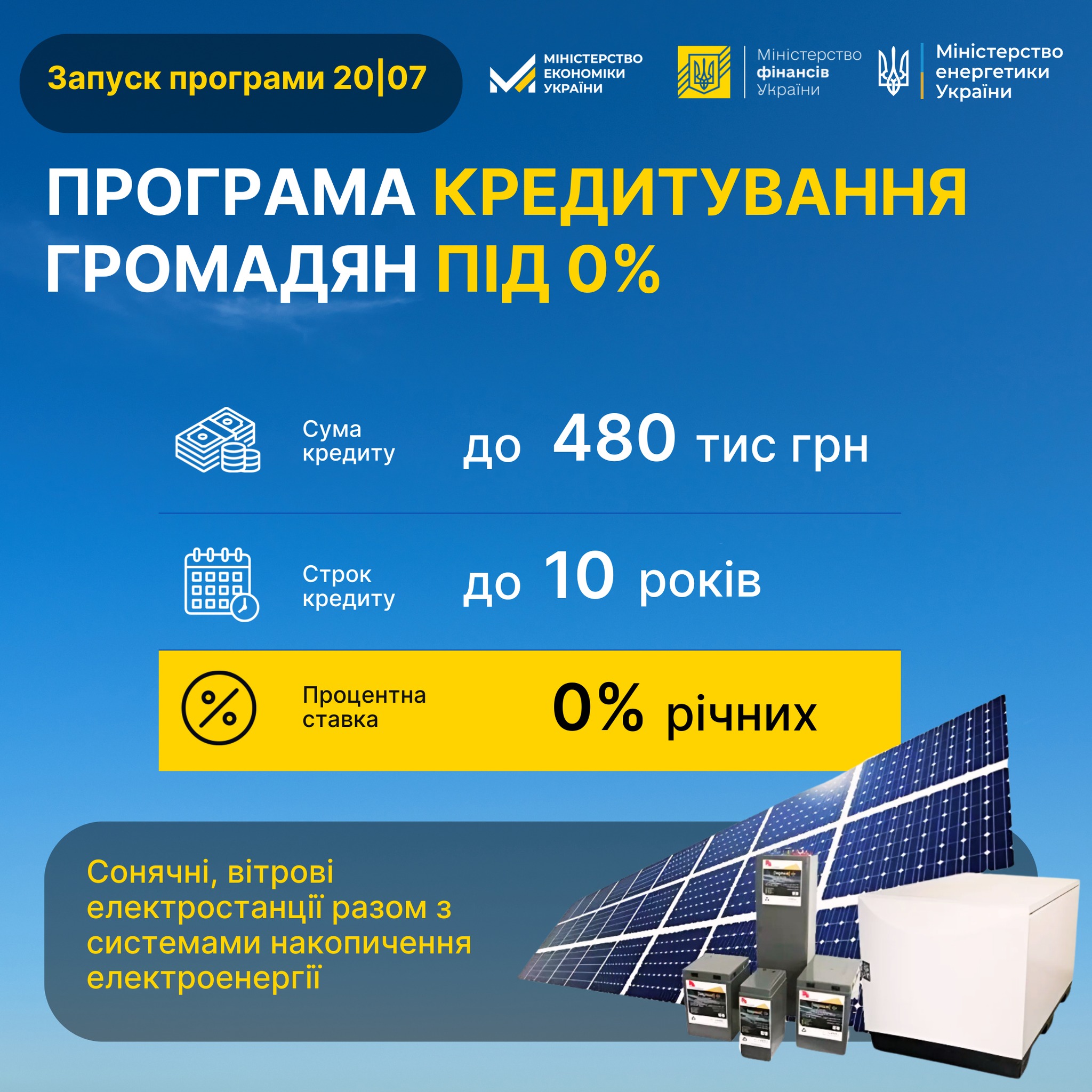 Уряд запустив доступні кредити для ОСББ та ЖБК на купівлю та встановлення енергообладнання