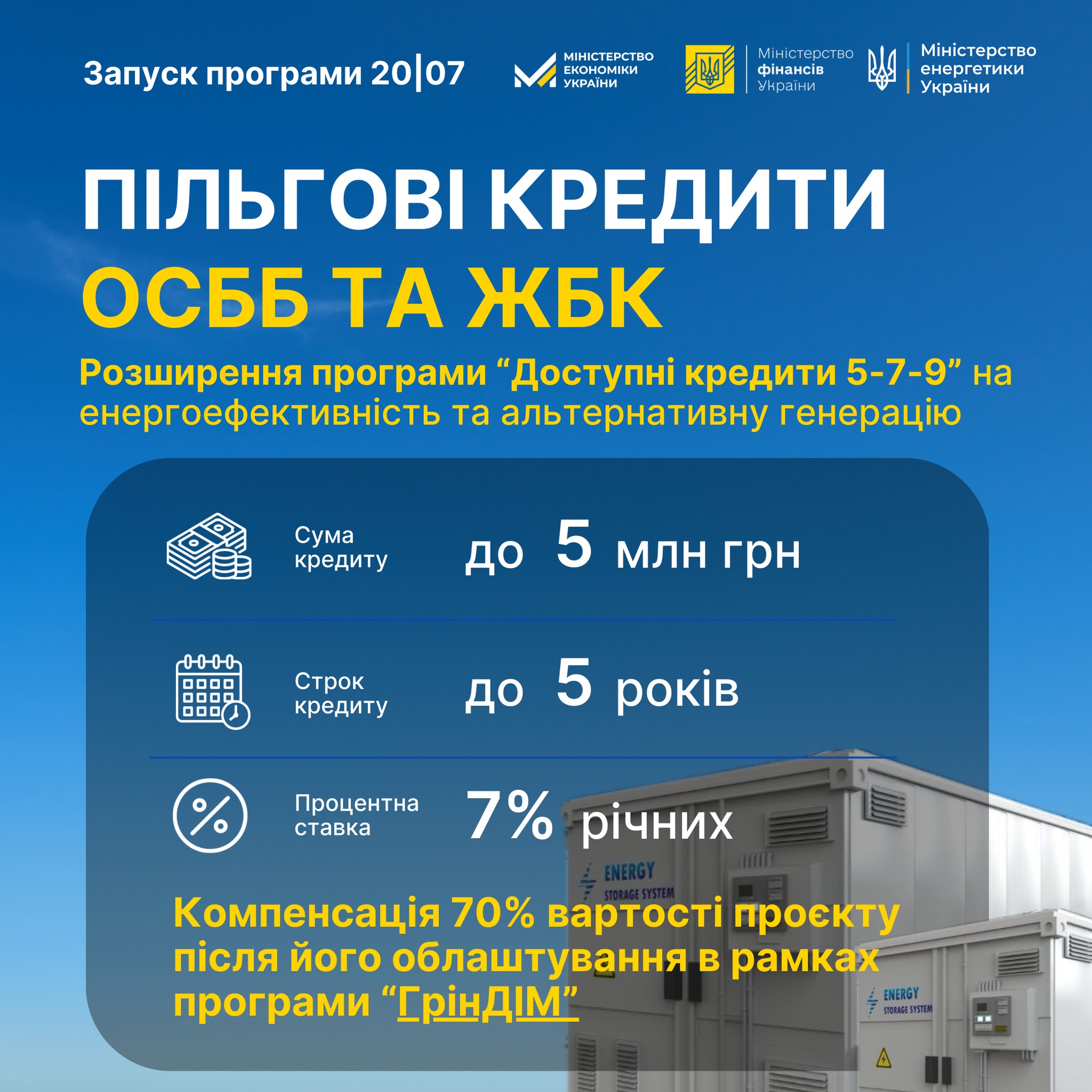 Уряд запустив доступні кредити для ОСББ та ЖБК на купівлю та встановлення енергообладнання