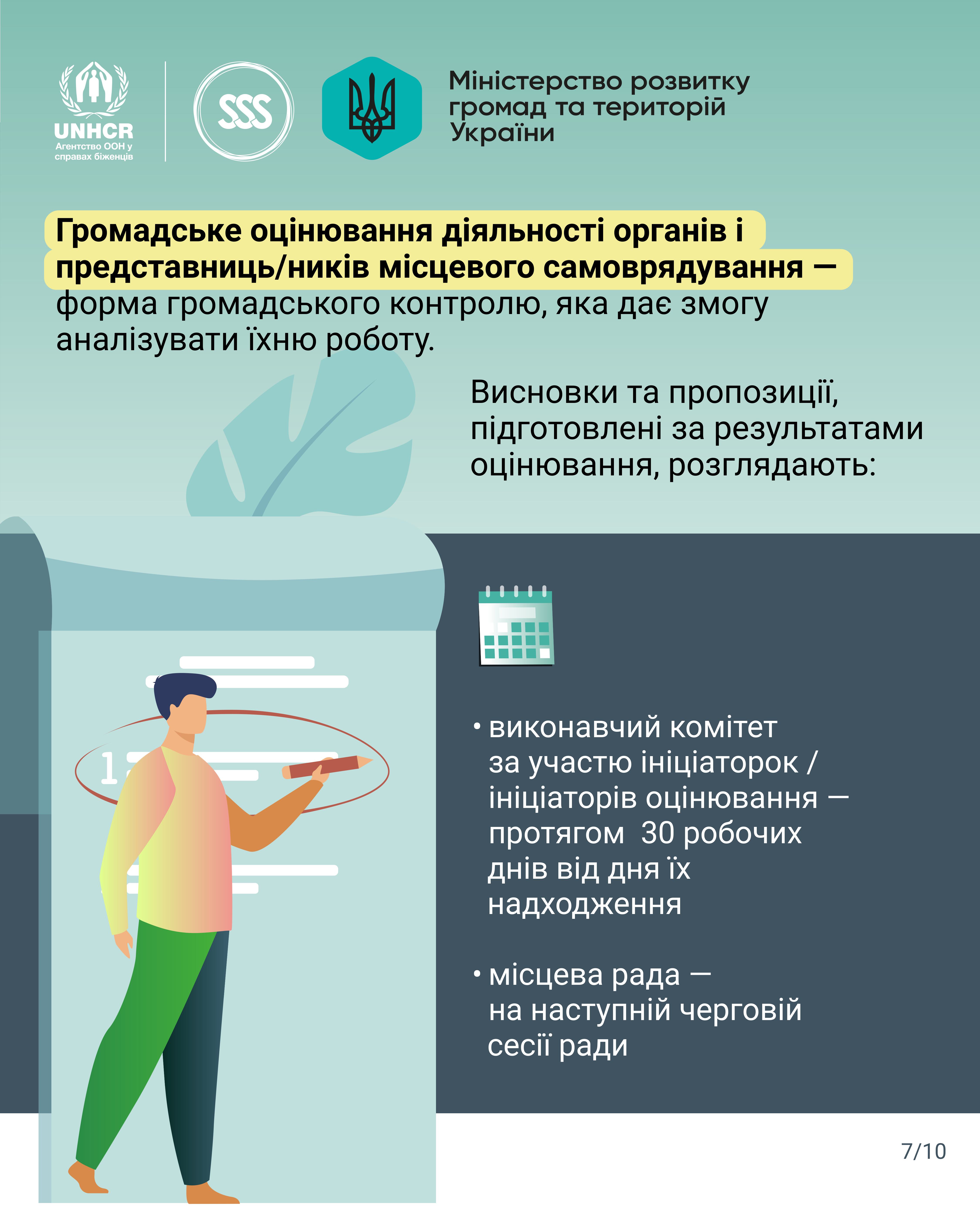 Сила в об’єднанні: як ВПО можуть досягти більших успіхів разом