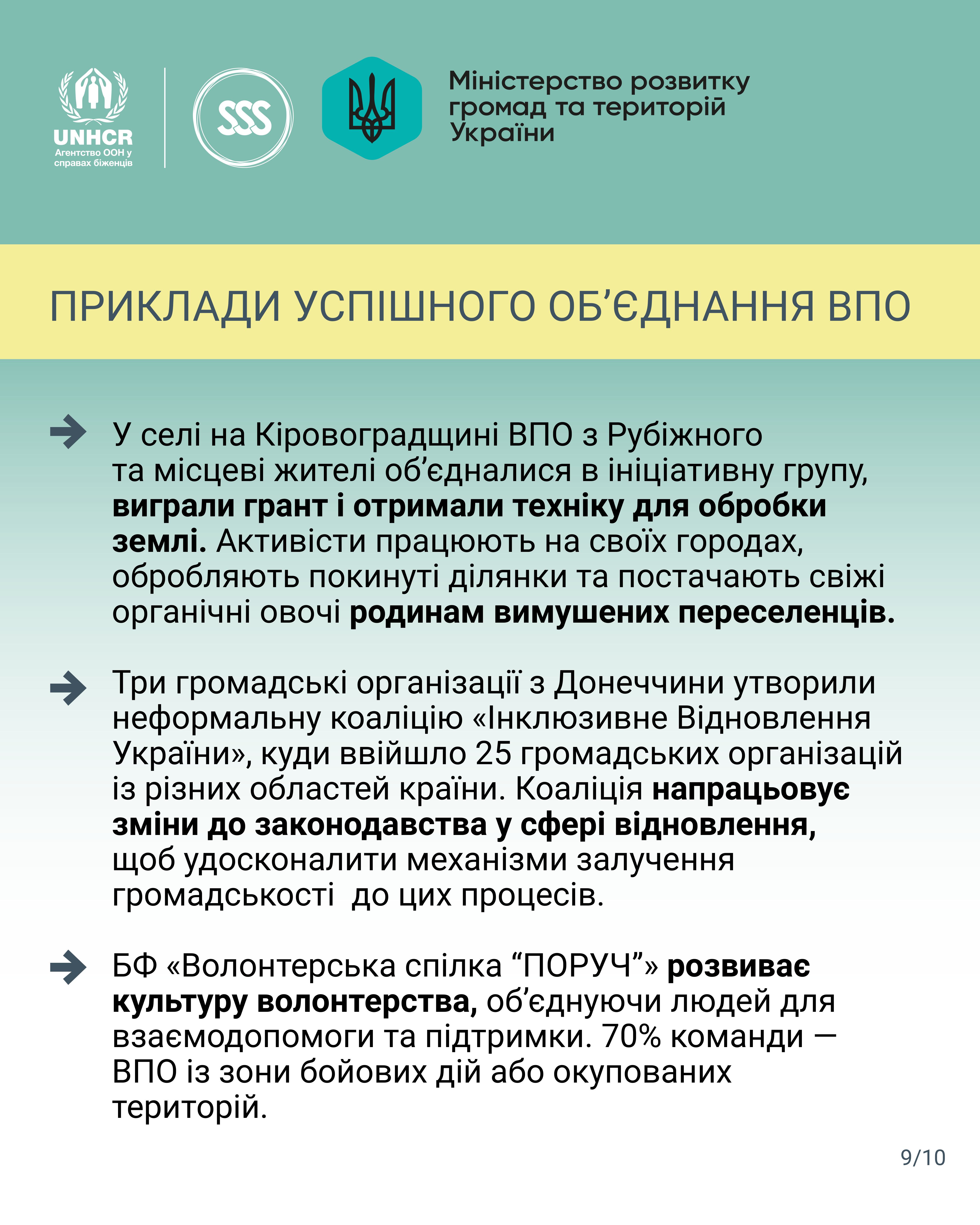 Сила в об’єднанні: як ВПО можуть досягти більших успіхів разом