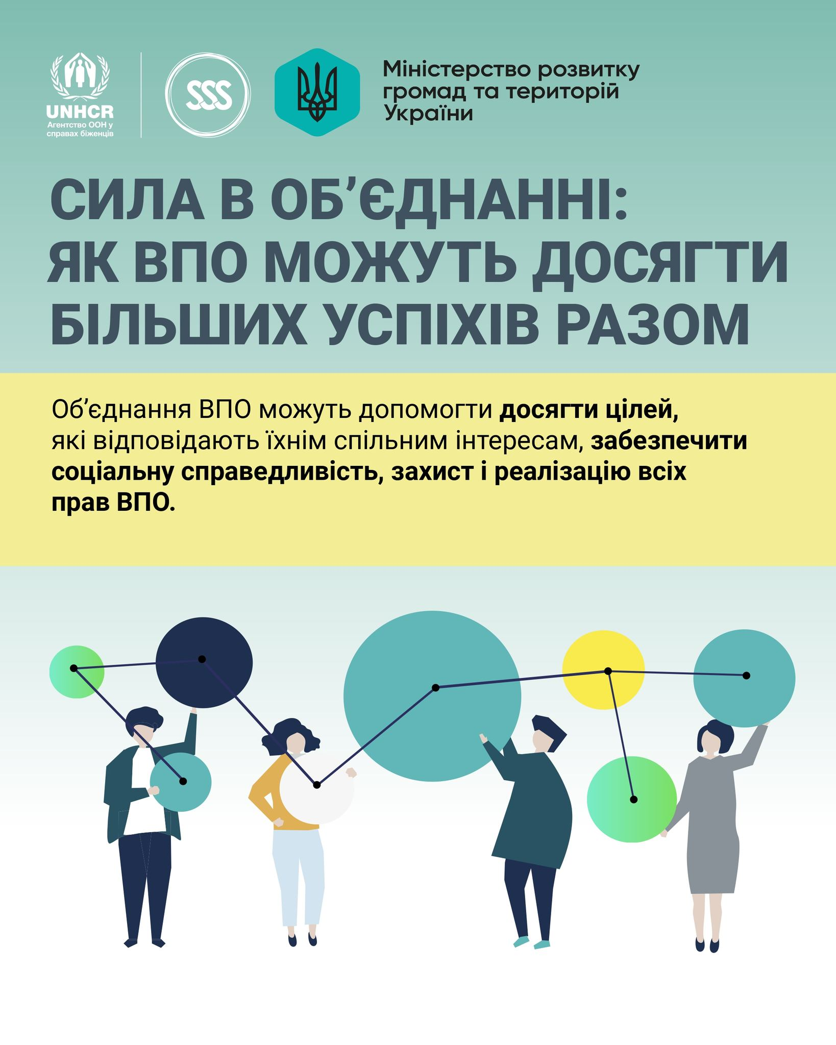 Сила в об’єднанні: як ВПО можуть досягти більших успіхів разом. ІНФОГРАФІКА