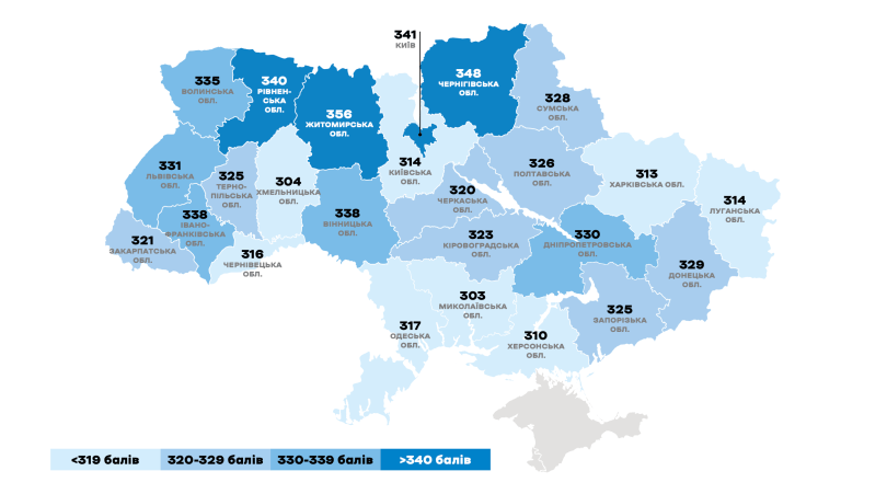 Znimok ekrana 2021 02 01 o 17.49.02