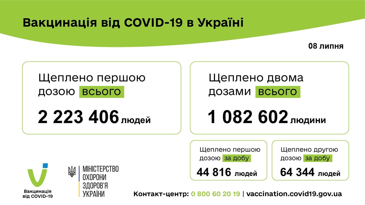 9.07vakz