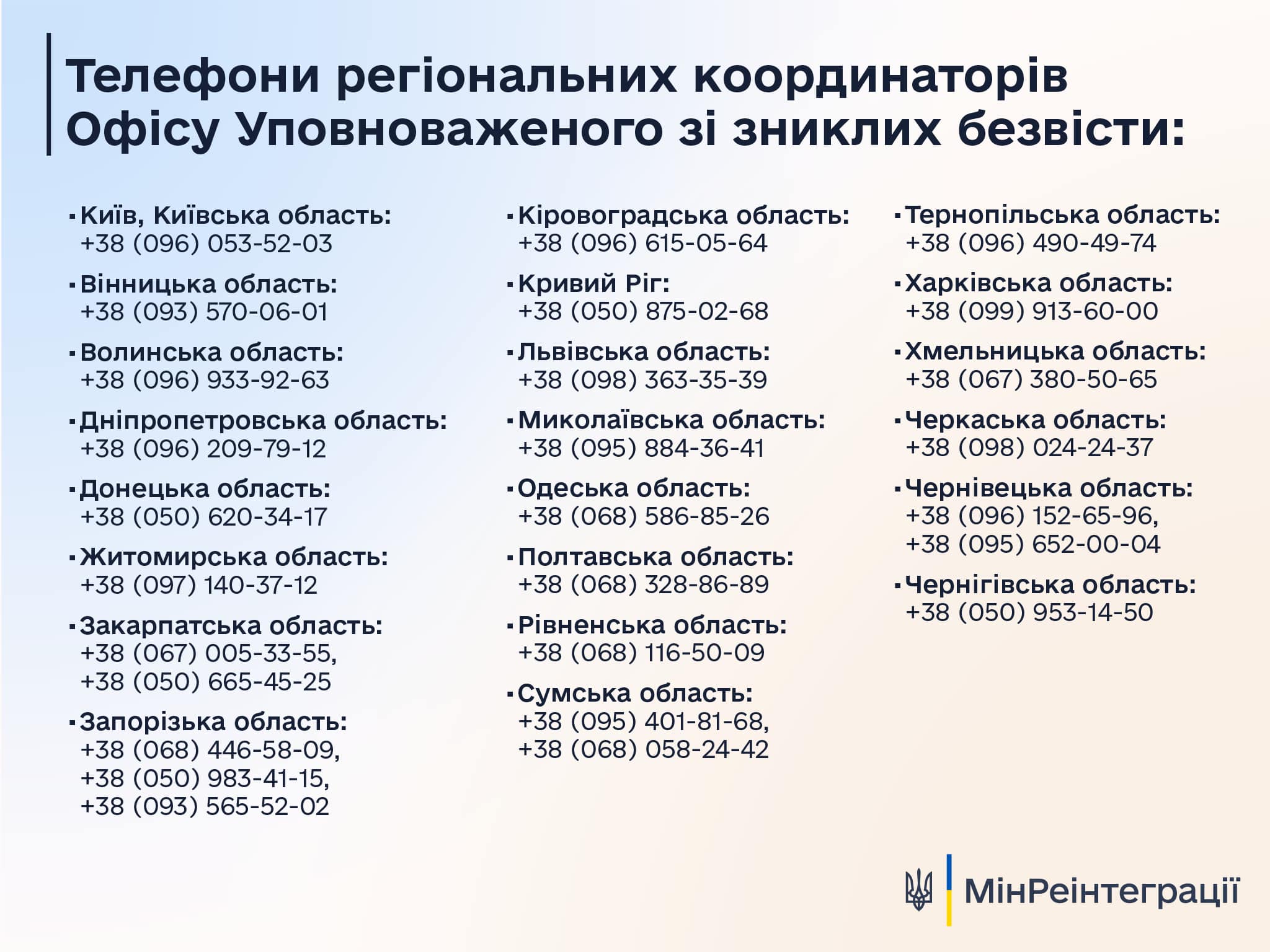 Міністерство з питань реінтеграції тимчасово окупованих територій України повідомляють про роботу регіональних офісів Уповноваженого зі зниклих безвісти