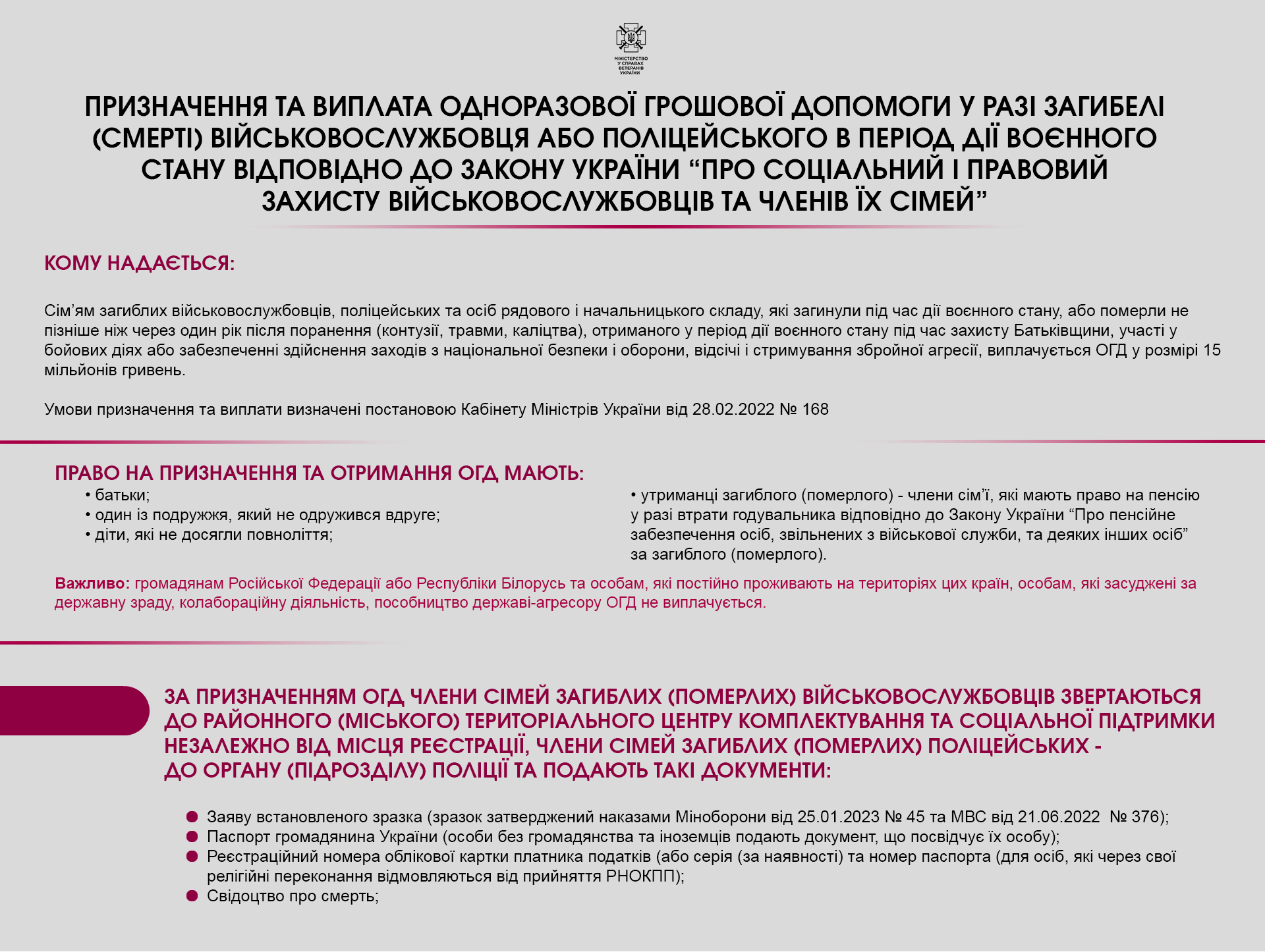 Мінветеранів підготувало роз'яснення щодо призначення та виплати грошової допомоги у разі загибелі військовослужбовця або поліцейського