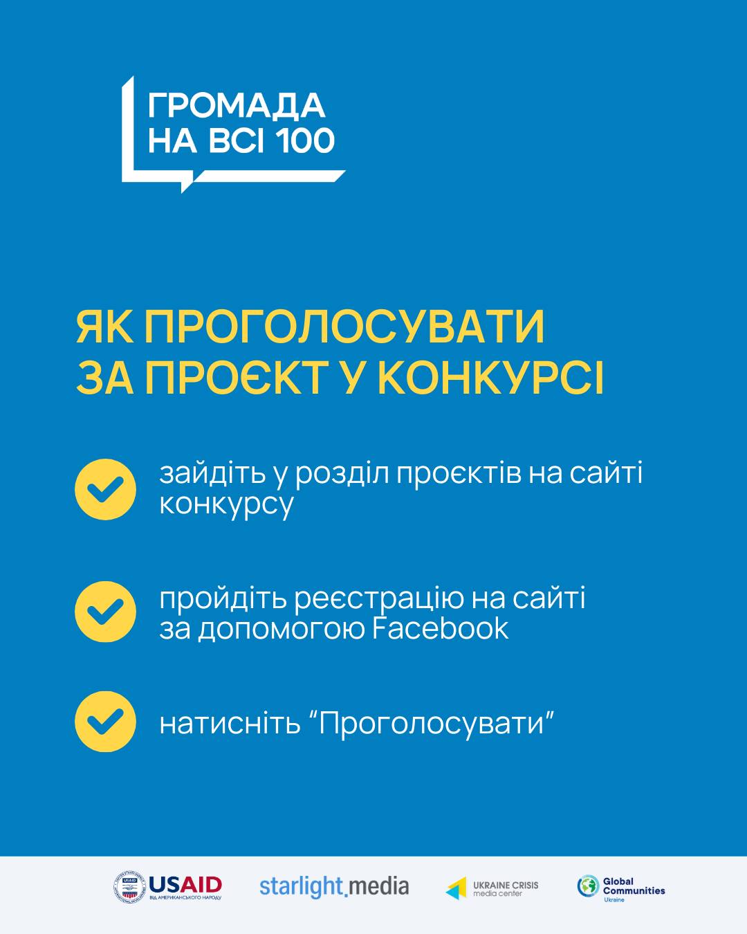 Громади Житомирщини беруть участь у конкурсі «ГРОМАДА НА ВСІ 100». Розпочалося голосування