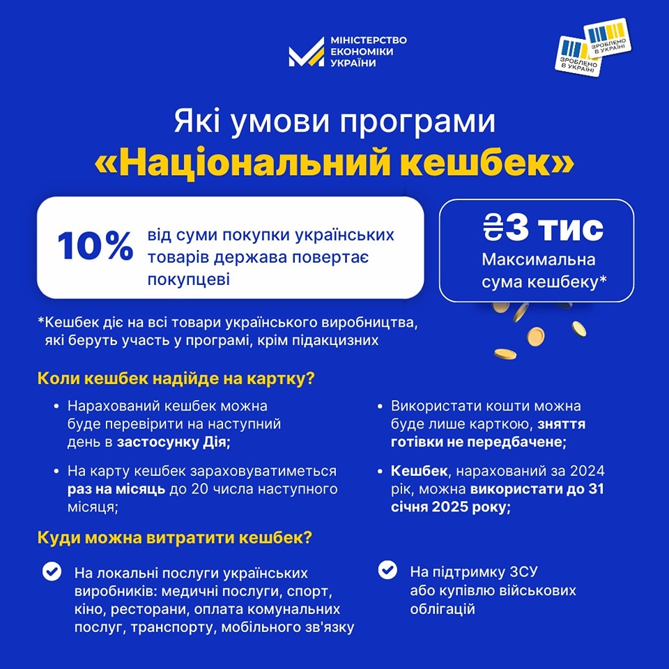 Стартувала реєстрація виробників на участь у програмі «Національний кешбек»