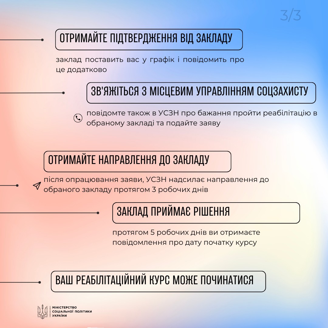  Як безоплатно пройти реабілітацію в реабілітаційних установах Мінсоцполітики