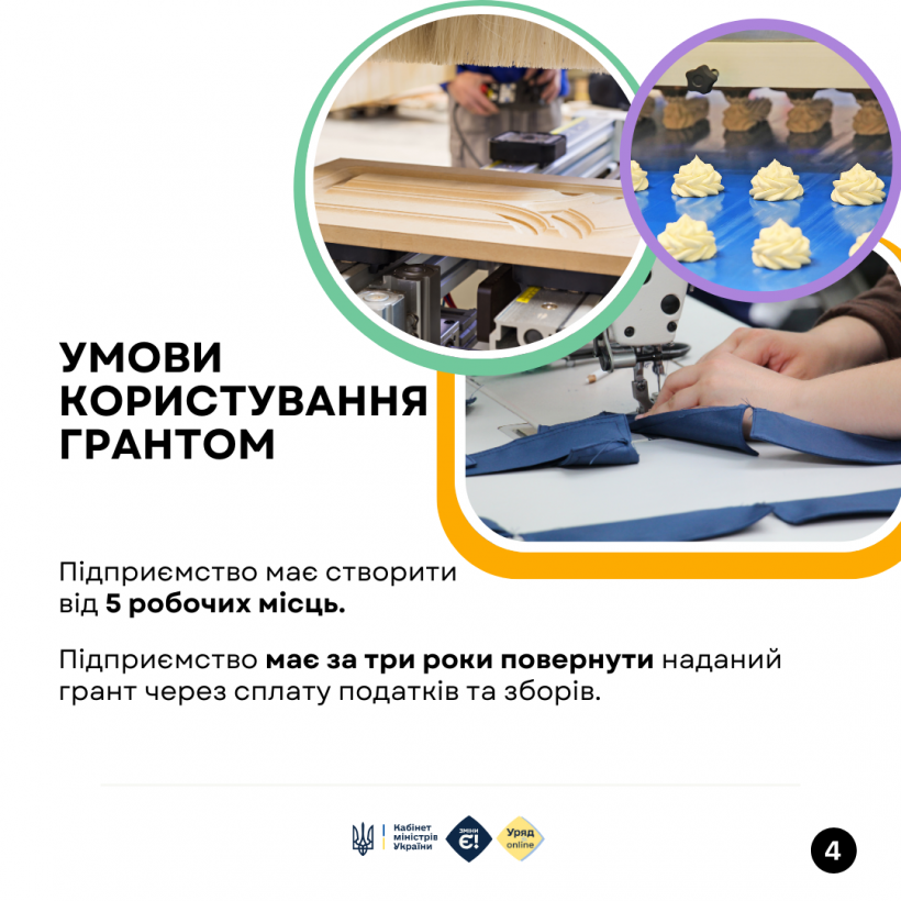 Як отримати грант для розвитку бізнесу в переробній промисловості