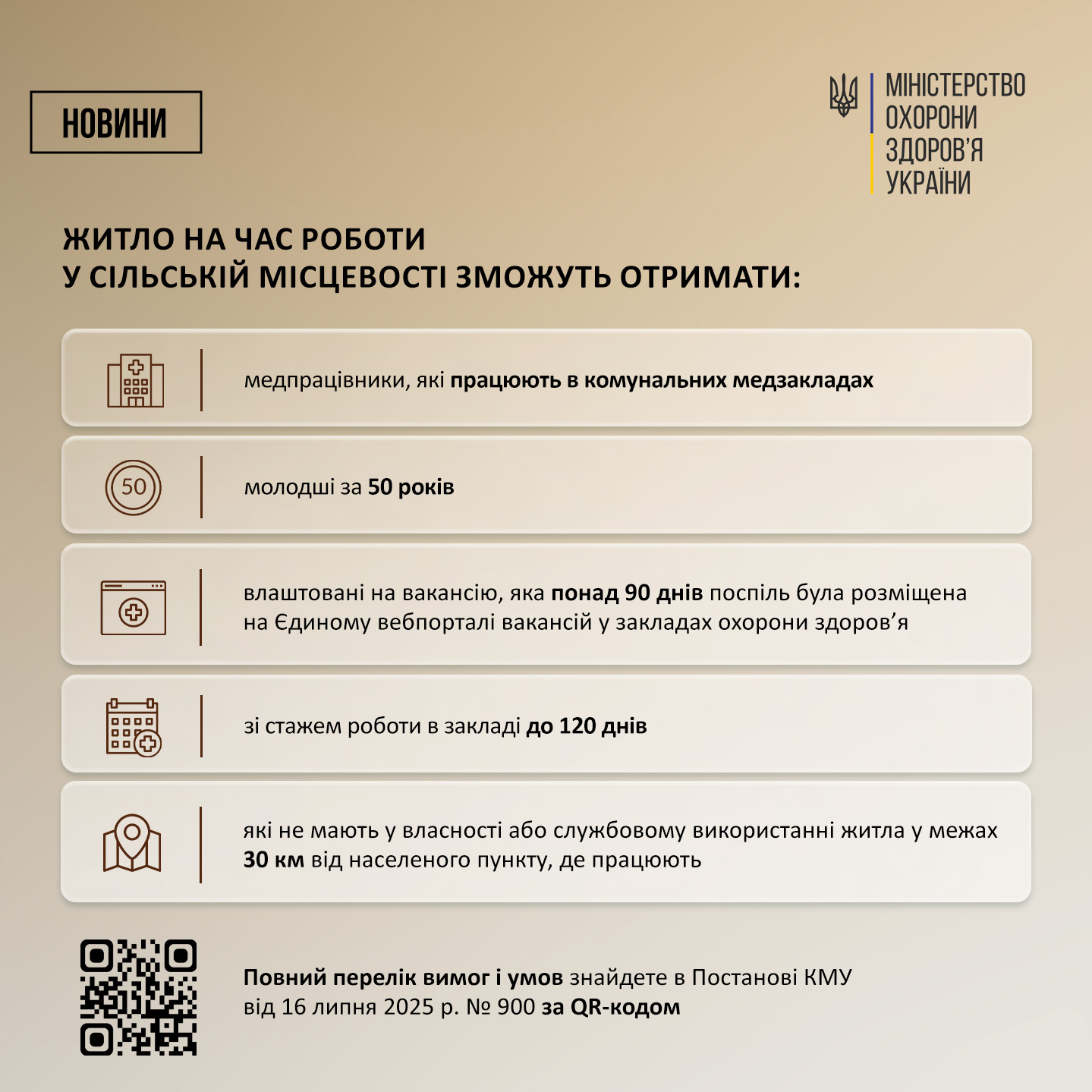 Як отримати службове житло для лікарів, які працюють у сільській місцевості, – МОЗ