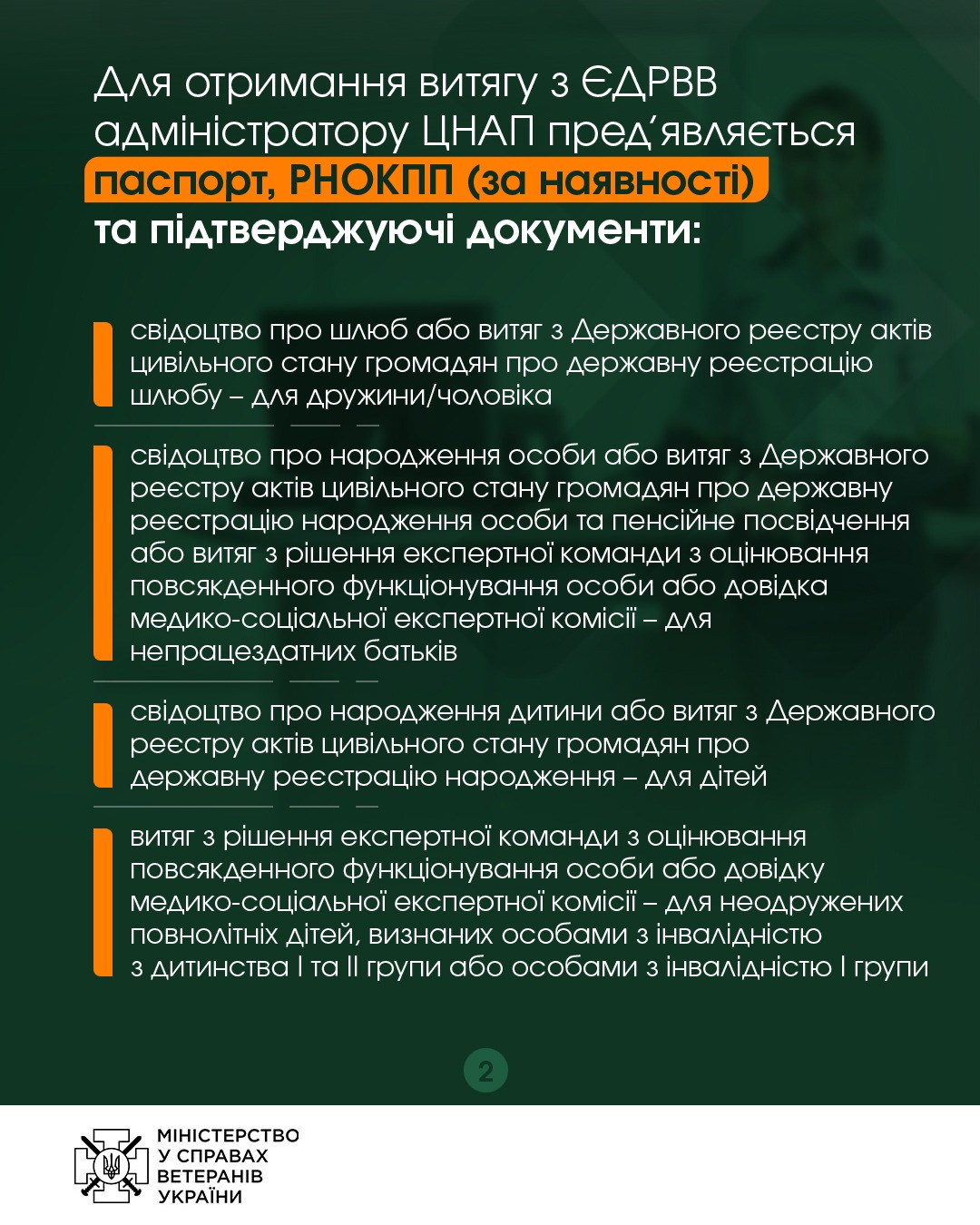 Мінветеранів: сім’ї полонених або зниклих безвісти ветеранів можуть отримати відомості з ЄДРВВ через ЦНАП