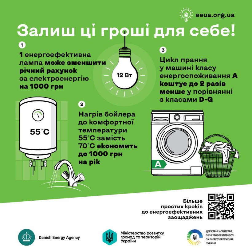 «Залиш ці гроші для себе»: загальноукраїнська інформаційна кампанія