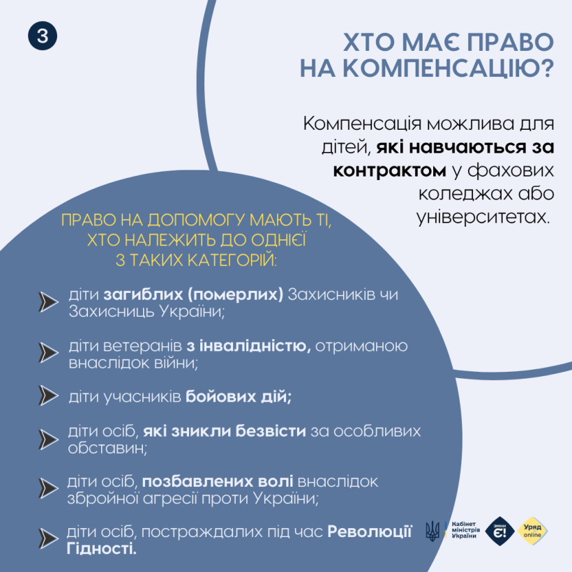 Як отримати компенсацiю за навчання дiтей ветеранів i ветеранoк?